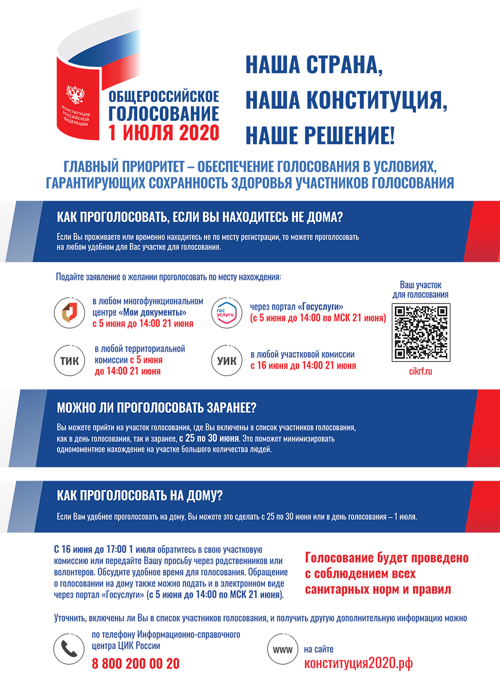 Голосование за поправки в Конституцию