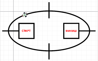 лаборатории робототехники ОмГПУ 